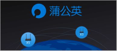 蒲公英異地組網 軟件研發企業效率提升的智慧選擇